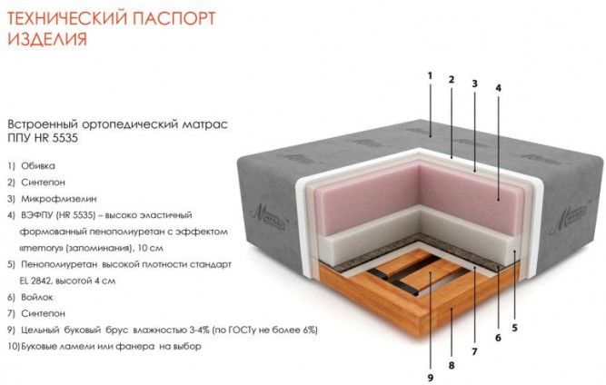 Диван Виа 3 6